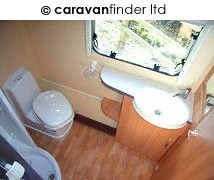 Ace Globetrotter 2006 Caravan Photo
