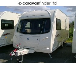Avondale Avocet 2008