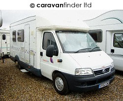 Ci Carioca 15 P 2003